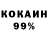 Дистиллят ТГК концентрат Igor Kerner